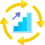 Continuous Outcome Markets